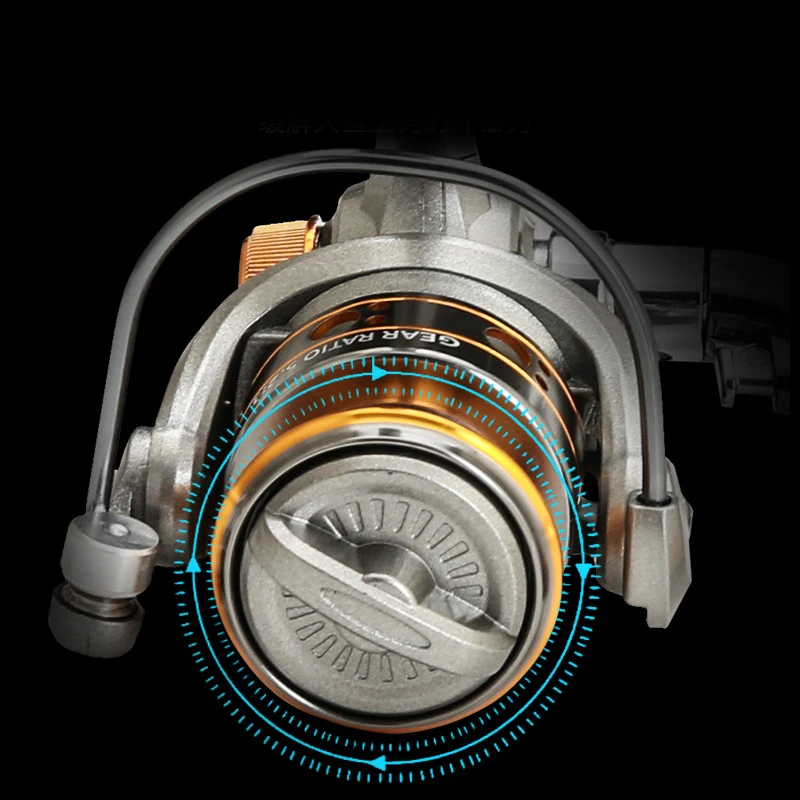 Mini DC150 Series Super Powerf - Surf Reel 评论和价格