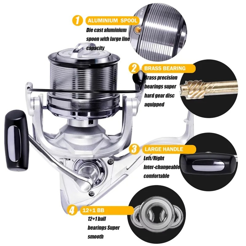 High Speed Spinning Fishing Re - Surf Reel 评论和价格