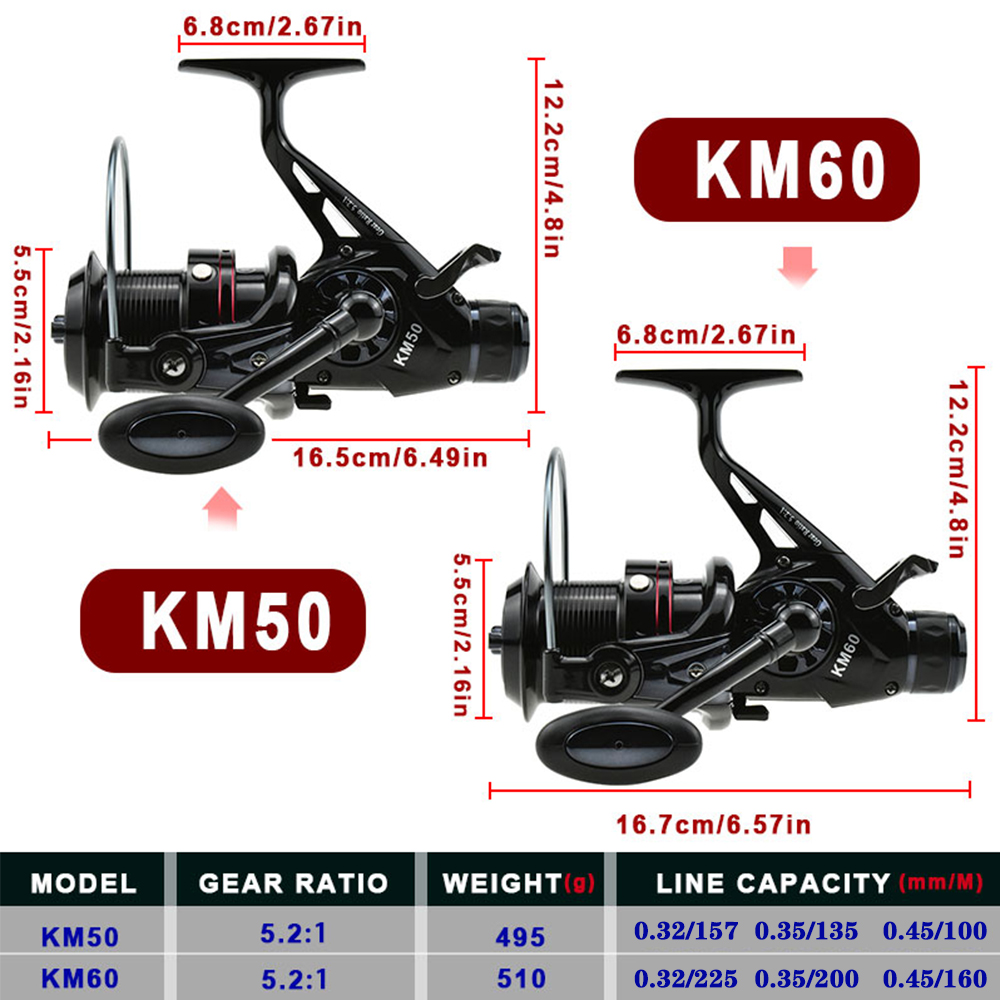 Double Drag Carp Fishing Spinn - Surf Reel 评论和价格