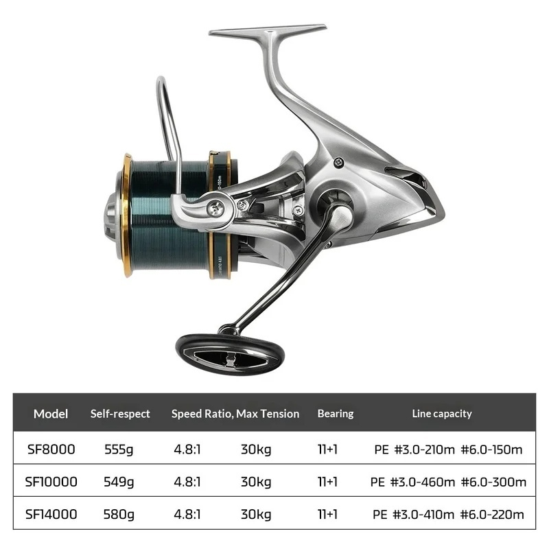 NOEBY Spinning Reel Full Metal - Surf Reel 评论和价格