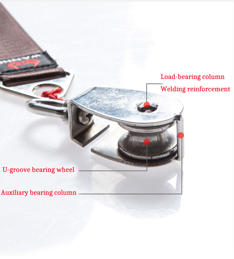 Giant kite line grip crimper t - Surf Reel 评论和价格