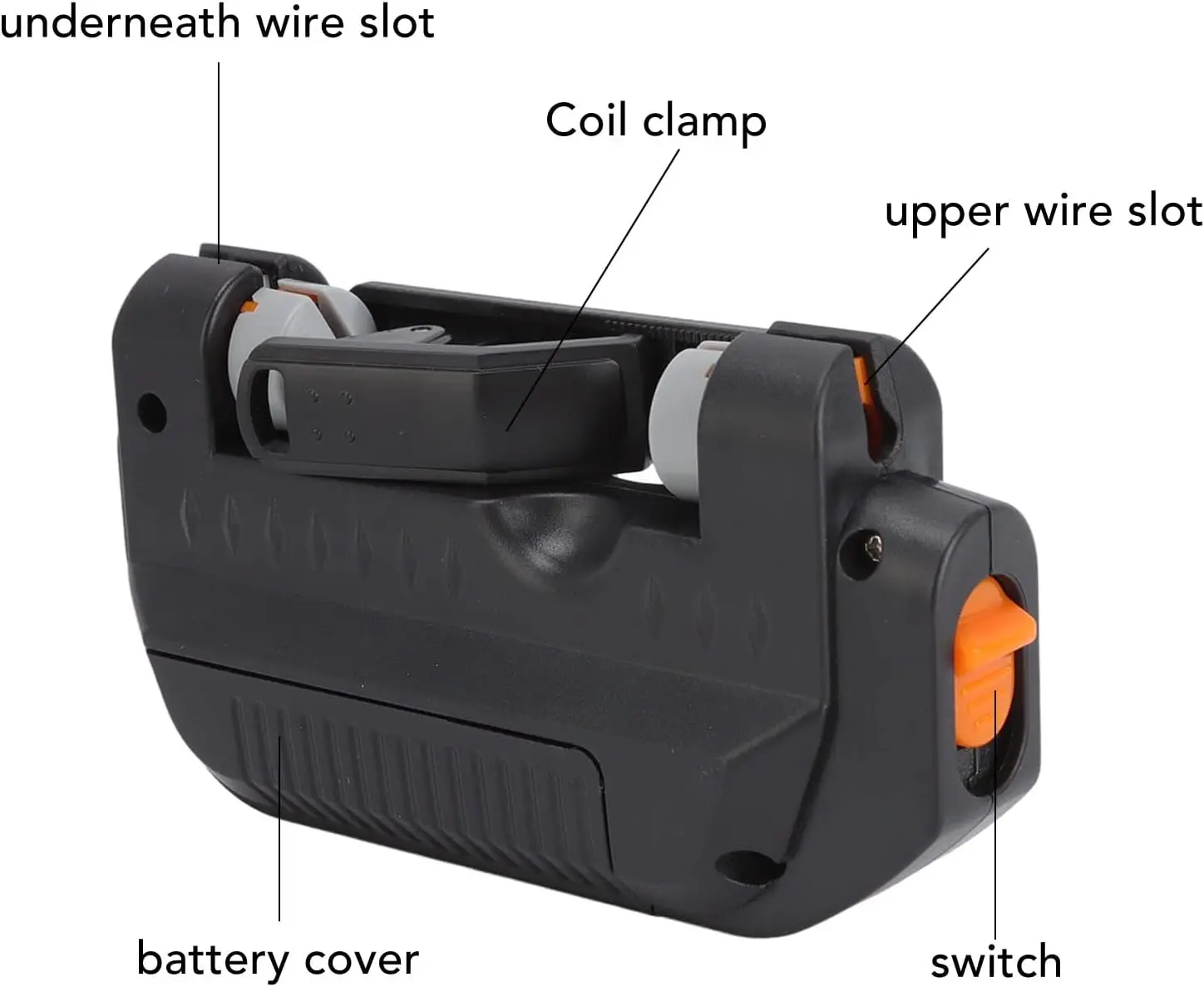 Electric Fishing Line Knotter  - Fly Reel 评论和价格