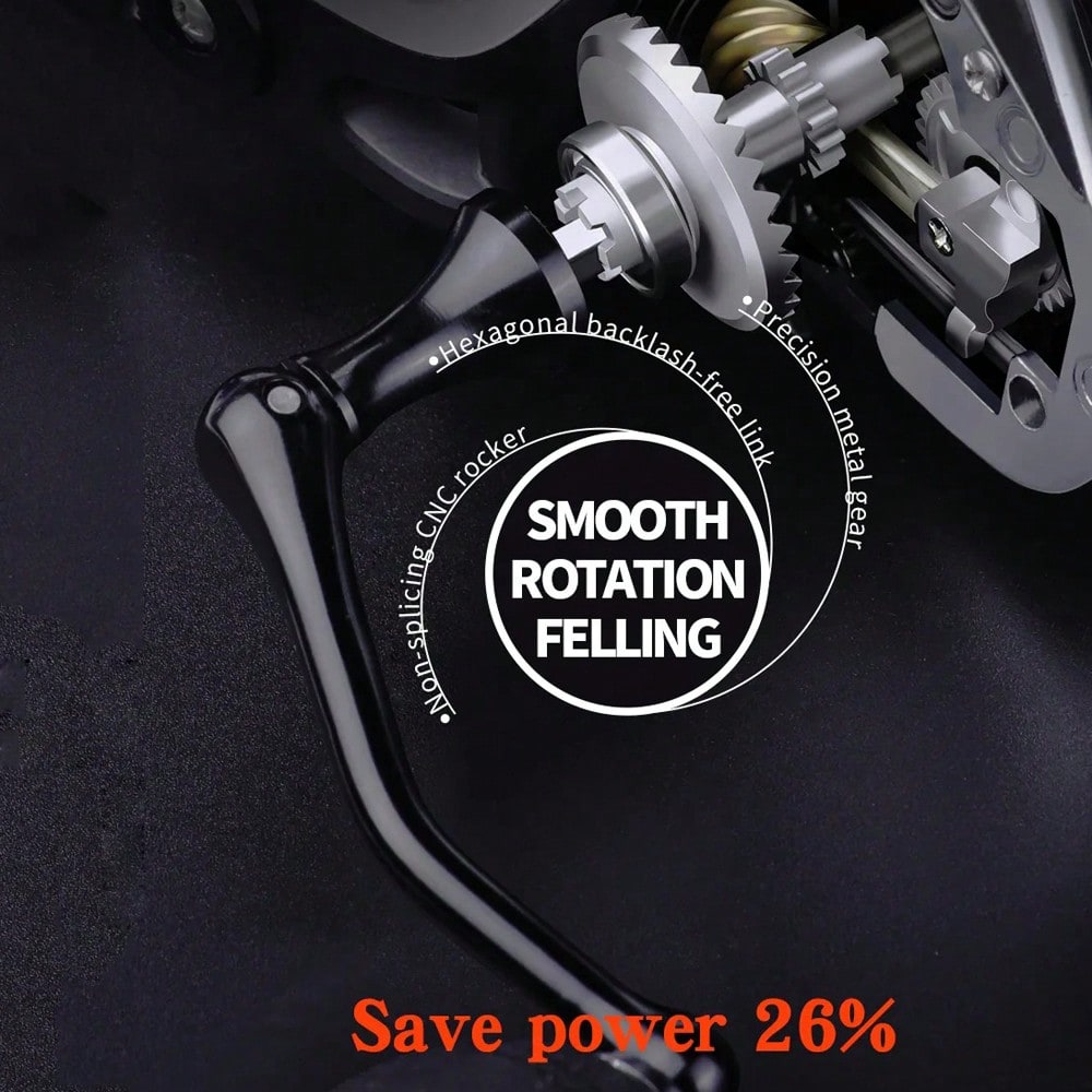 Metal Fishing Long Casting Ree - Reel Drag Knob 评论和价格